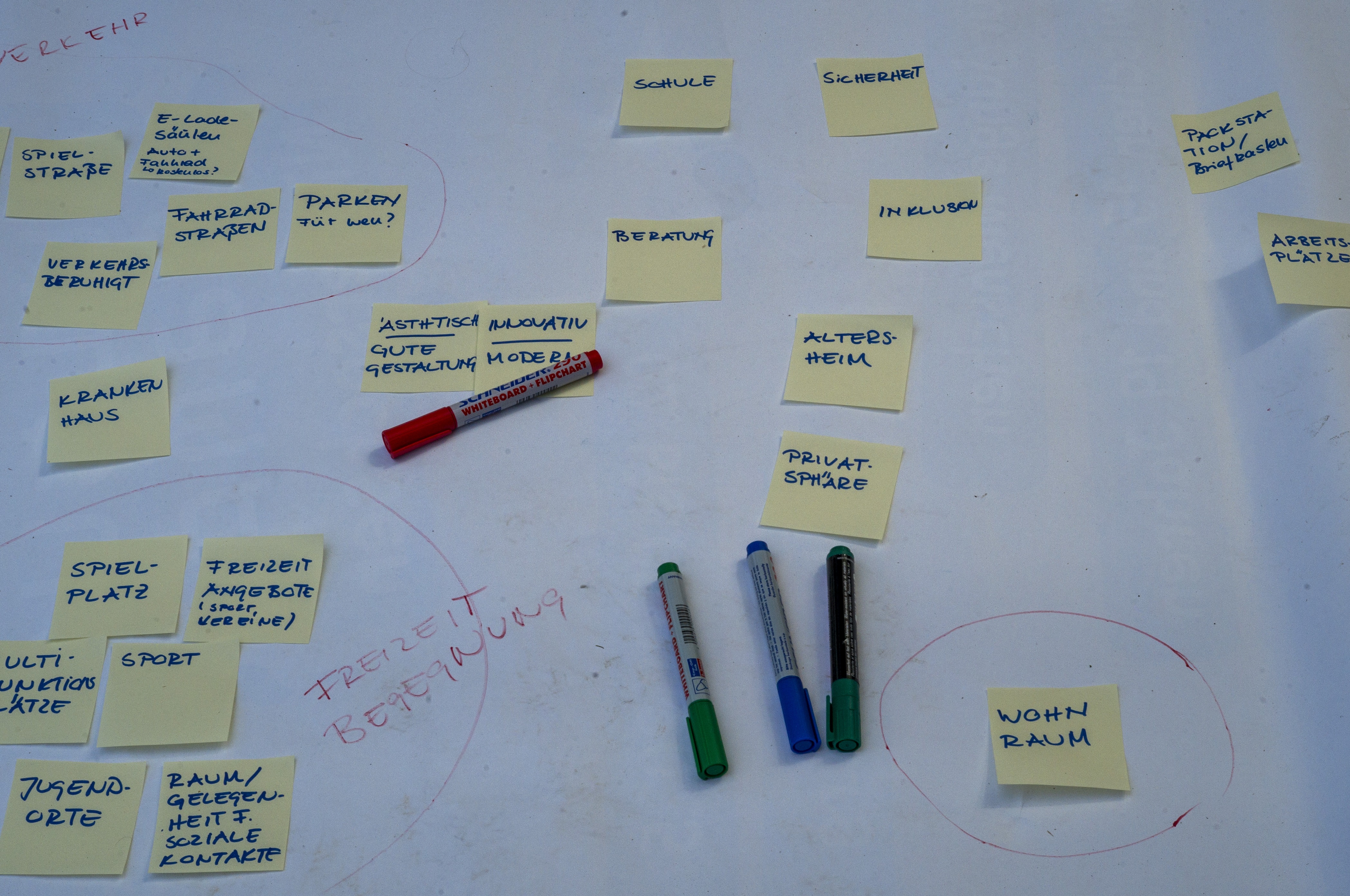 Impression of the Baukulturcamp