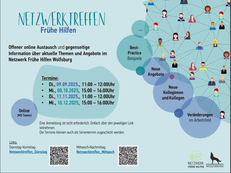Decorative picture with information on the early help network meeting