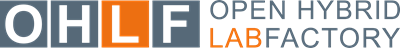 Logo der Open Hybrid Lab Factory