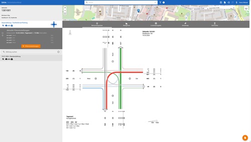 DAVe Knotenstrom Meckauer Weg